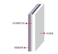 北京金晶玻璃海綿矽防火玻璃