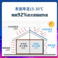 防曬隔熱塗料